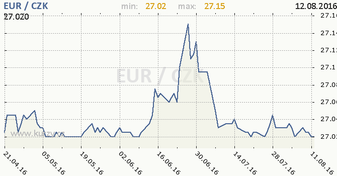 Oanda analysis forex sentiment indicator 1.02